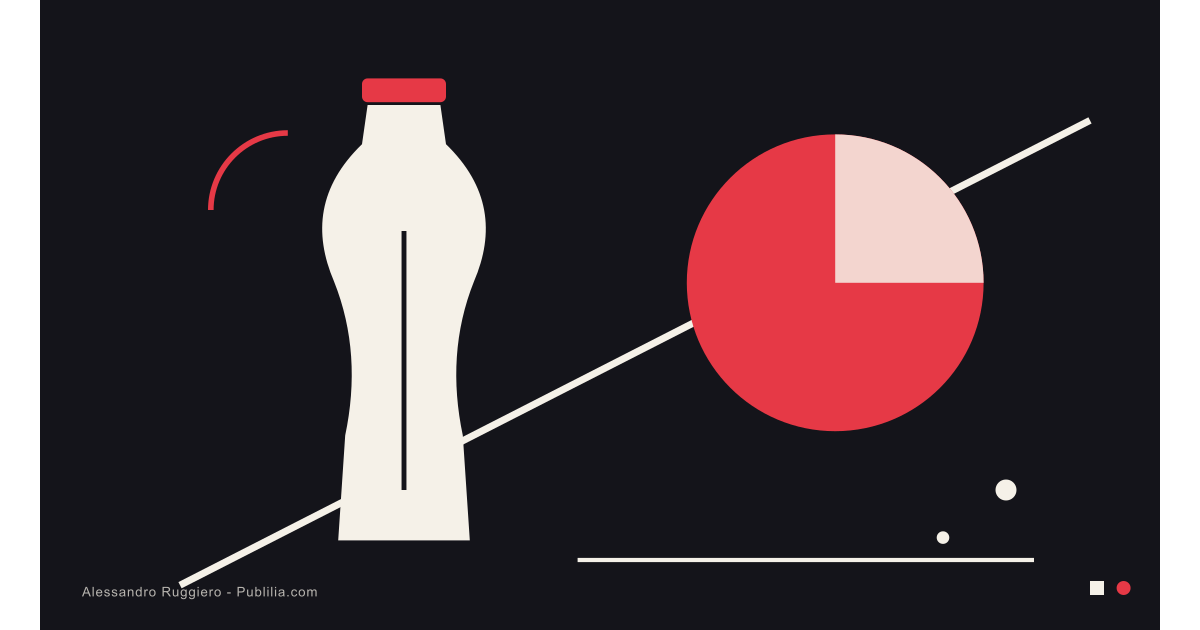 La bottiglia contour di Coca-Cola: riconoscibile anche al buio