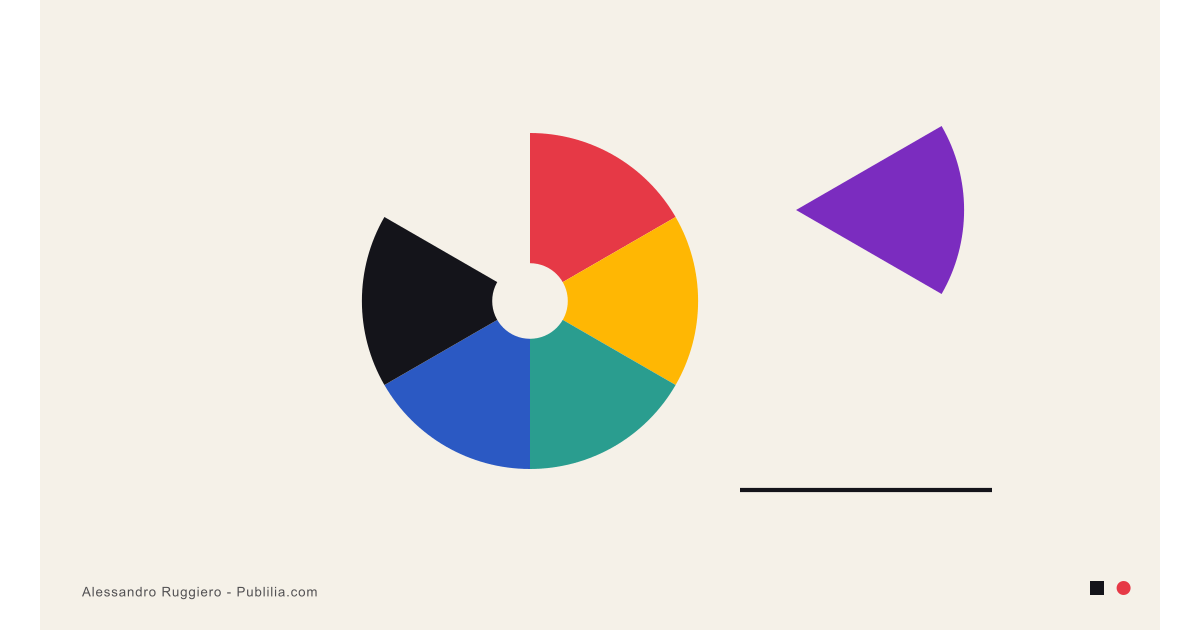 La psicologia dei colori nel branding: cosa comunica ogni tinta