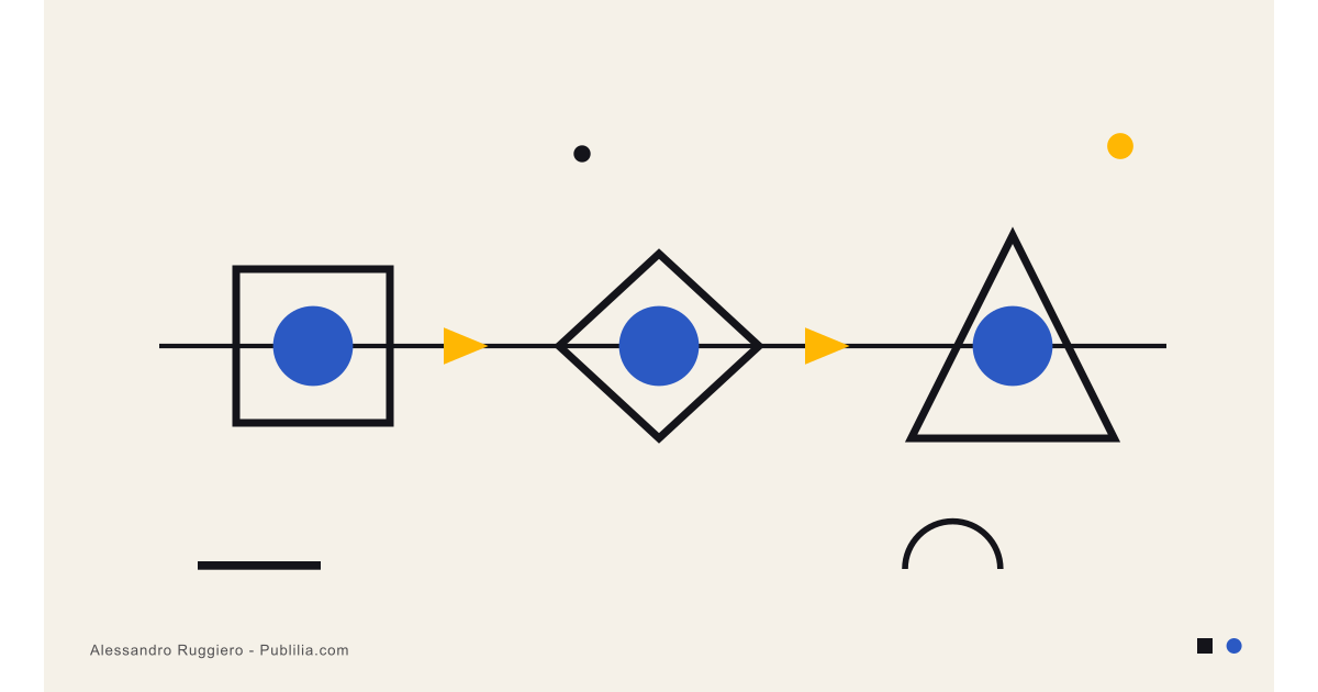 Rebranding: quando cambiare volto e quando resistere