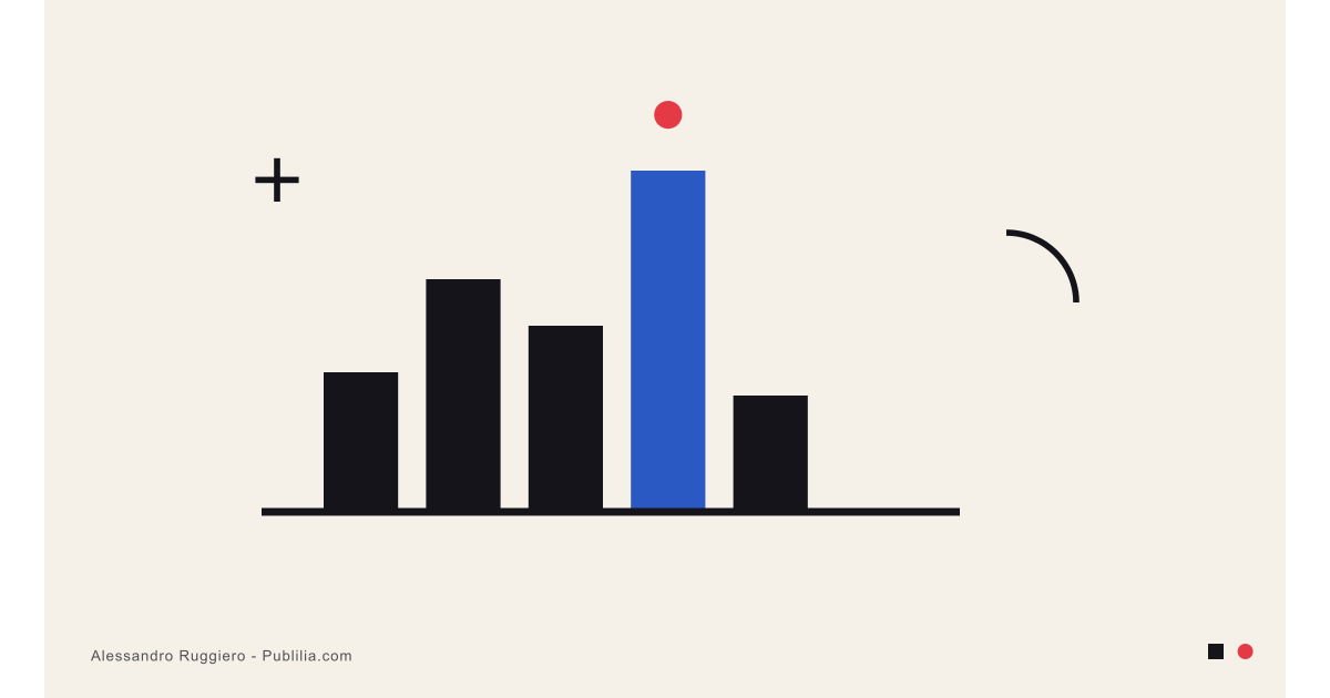Web analytics per PMI: i numeri che contano davvero